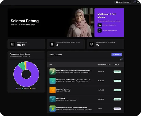 Delimaflix